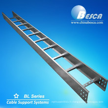 Aluminium Aluminio Câble Ladder Tray Fabricant W / couverture (UL, cUL, NEMA, GV, CEI, CE, ISO testé)